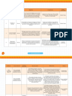 PIT Delta LP Avance Programatico