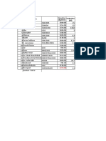 PAP 2 DISTILASI PACKED IYAH DKK