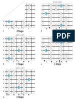 A Shape G Shape: Guitarlayers Guitarlayers