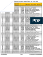 Lista Final Ingresantes COAR 2018 INOHA1