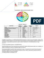 Formulas Auxiliares