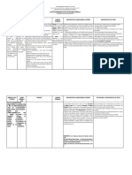 Esquema de Certificado de Deposito