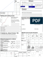 Chemistry IGCSE Revision