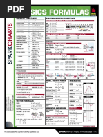 SC Physics Formulas