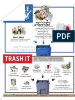 Recycling Dos and Don'ts