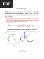 Ottica Fisica