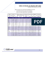 Tabla Cables PDF