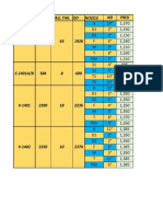 Stage 2 Nozzles Coordinates