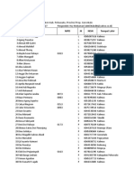 Daftar - PD-SDN 03 TALUDITI-2016-08-04 13 - 22 - 07