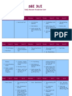 Sbi3ui DR Evolution