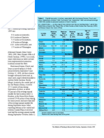 Rainfall PDF