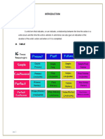 Makalah Bahasa Inggris TENSES 1 Update