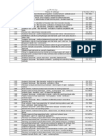 Number of Iso Name of Cataloge Notes