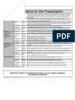 Assessment Criteria For The Presentation