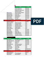 J.league Transfers