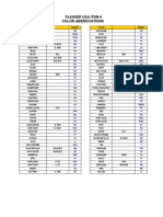 Color Material Abbreviations