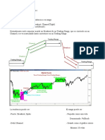 Esquema-Resumen Al Brooks PDF