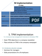 Implementation OF TPM