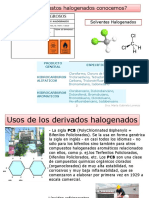 Compuestos Halogenados - Resumen