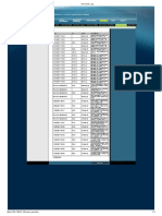 Docsis Log Dpc3928sl2