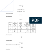 Electrodynamics