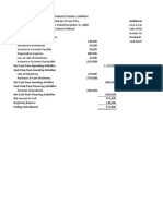 Statement of Cash Flow - Kosinki Manufacturing Company