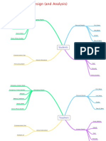 11 ICT DB Student Database MindNode