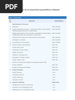 Business Processes and Responsibilities