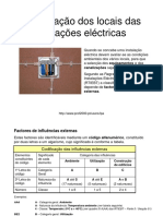 03 Classificacao Dos Locais Das Instalacoes Electricas