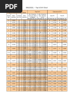 EML2322L - Tap & Drill Chart