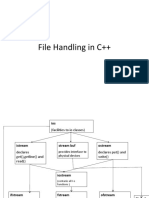 File Handling in C++