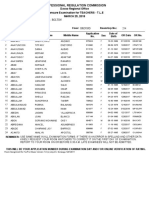 Davao TLE 1 PDF