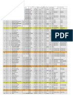 Data Penduduk Rt03 Rw021 Mustika Jaya Bekasi 2016