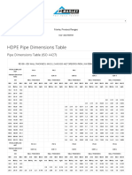 HDPE Pipe Dimensions Table