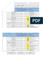 Matriz IPER Soldador