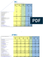 NIC Group PLC Audited Financial Results For The Period Ended 31st December 2017