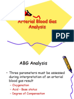 ABG Analysis