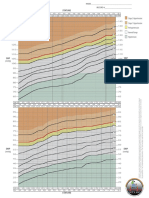 BP Chart Boys Color Wide