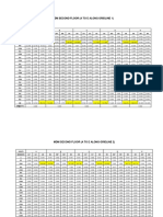 MDM Second Floor (A To E Along Gridline 1)