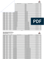 Locales de Votación en Callao para Las Elecciones Regionales, Municipales y Referéndum 2010 (ONPE)