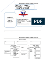 Pelan Strategik Panitia Bahasa Inggeris For Year 6 2018 (Edited)
