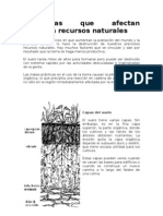 Problemas Que Afectan Nuestros Recursos Naturales