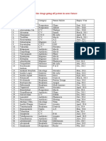 List of The Drugs Going Off Patent in Near Future