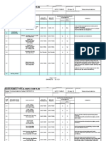 SATIP-T-628-01 Rev 7