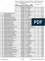 Lista-De-Beneficiarios Bono Nombramiento 2018 - INOHA