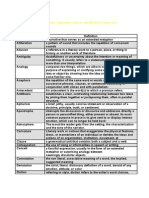 AP Language and Composition Literary and Rhetorical Terms List