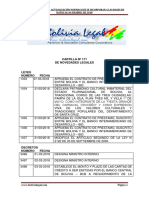 Actualizacion Normativa Al 06 de Abril de 2018