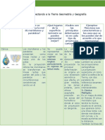 Actividad 2 Proyectando A La Tierra