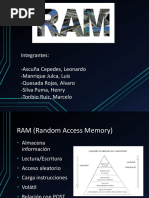 Arquitectura Del Computador - Memoria Ram