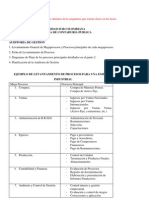 Ficha Levantamiento Procesos